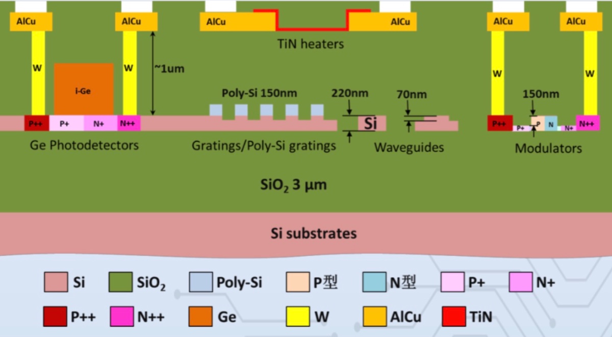 24��1��������ԴMPW��ԴMPW�ռ�����˫��ͬ���Żݶ࣡